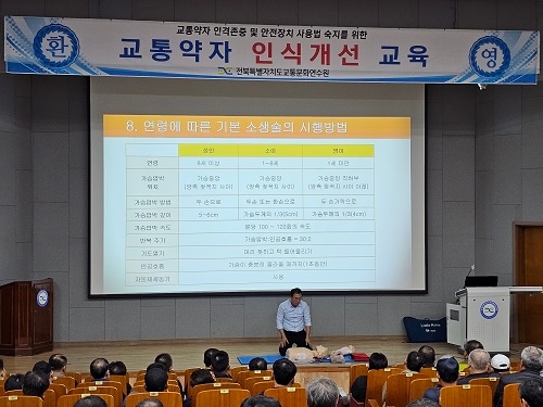 인명구조 및 응급처치 실습(김종훈 강사)